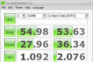 Как проверить скорость жесткого диска HDD и SSD Скорость работы жесткого диска